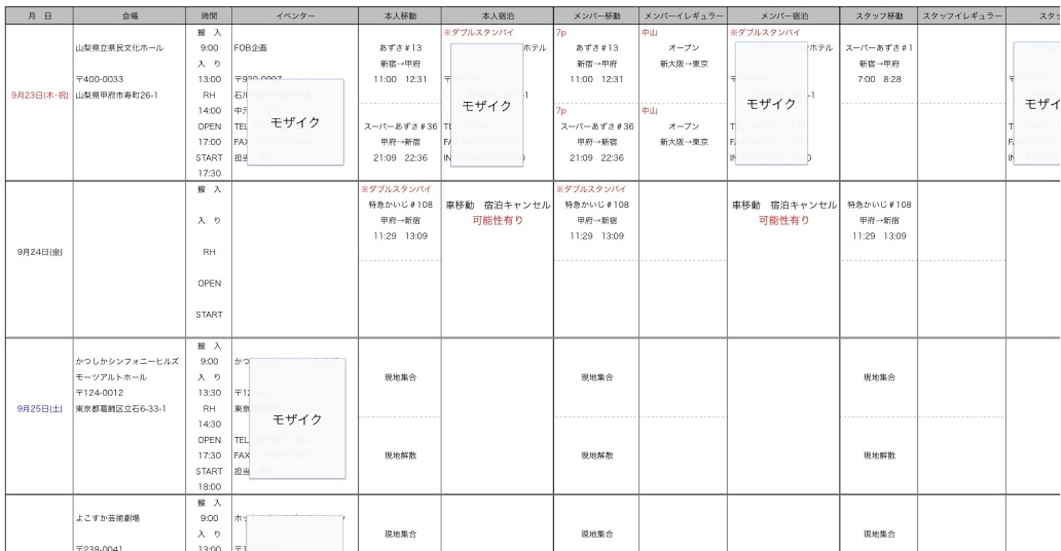 関東シリーズ 葉加瀬太郎 th Anniversary Tour Emotionism 期間限定ブログ