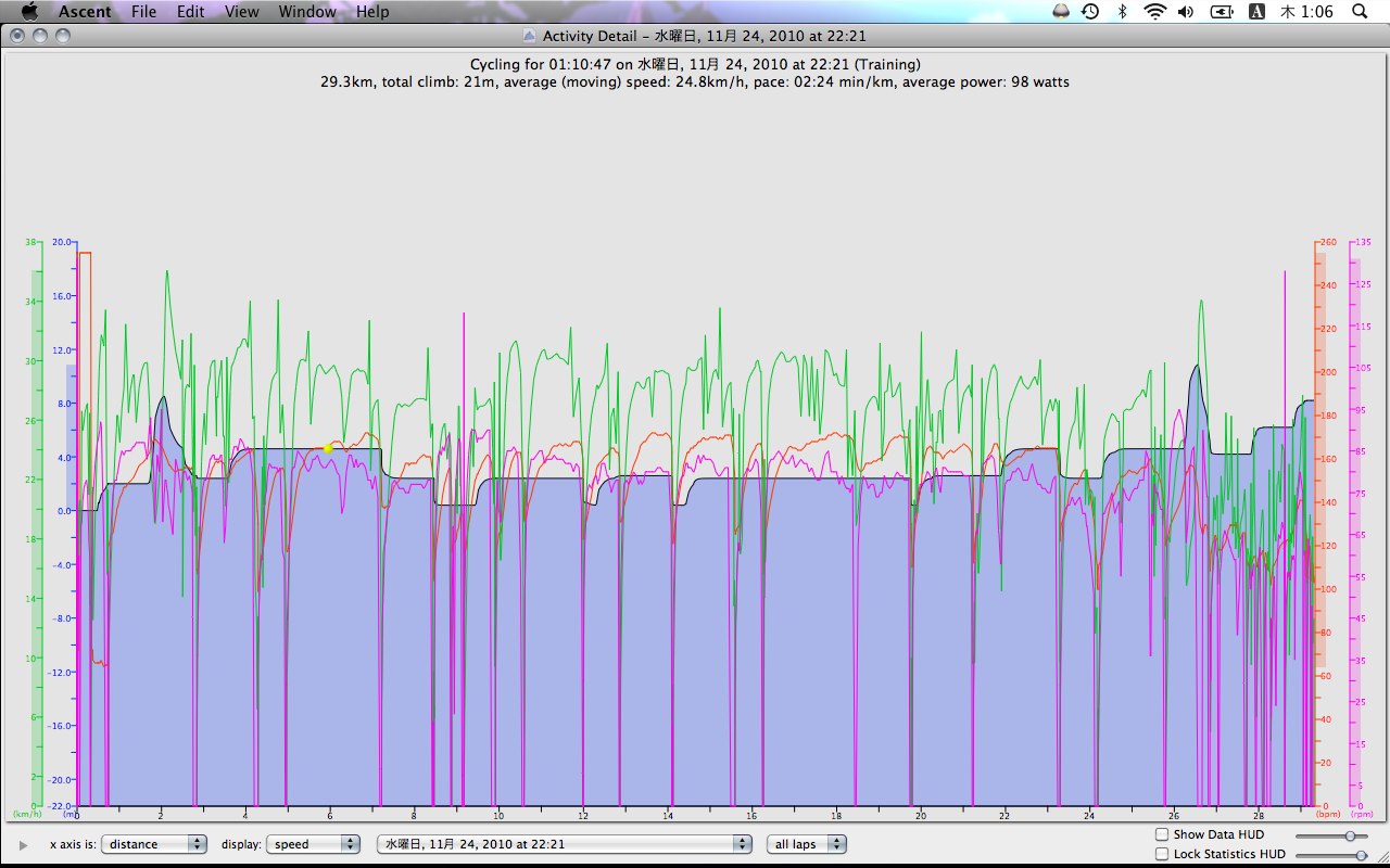 第130回ナイトラン。MTBにてTDR周回_f0160801_191472.jpg