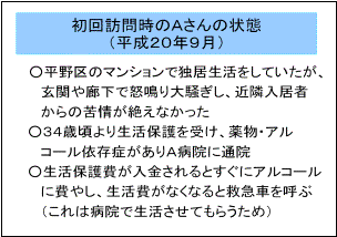 平成21年度　平野区介護保険事業者学術研究会より_e0096277_8344629.gif
