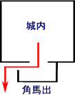 日本戰國時代城堡基本構造(下)_e0040579_4104654.gif
