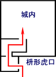 日本戰國時代城堡基本構造(下)_e0040579_4453753.gif