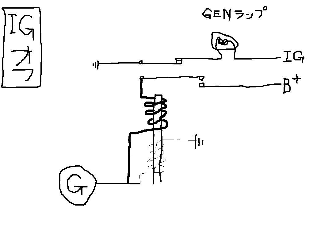 なんとか右手の法則。_d0178511_20412849.jpg