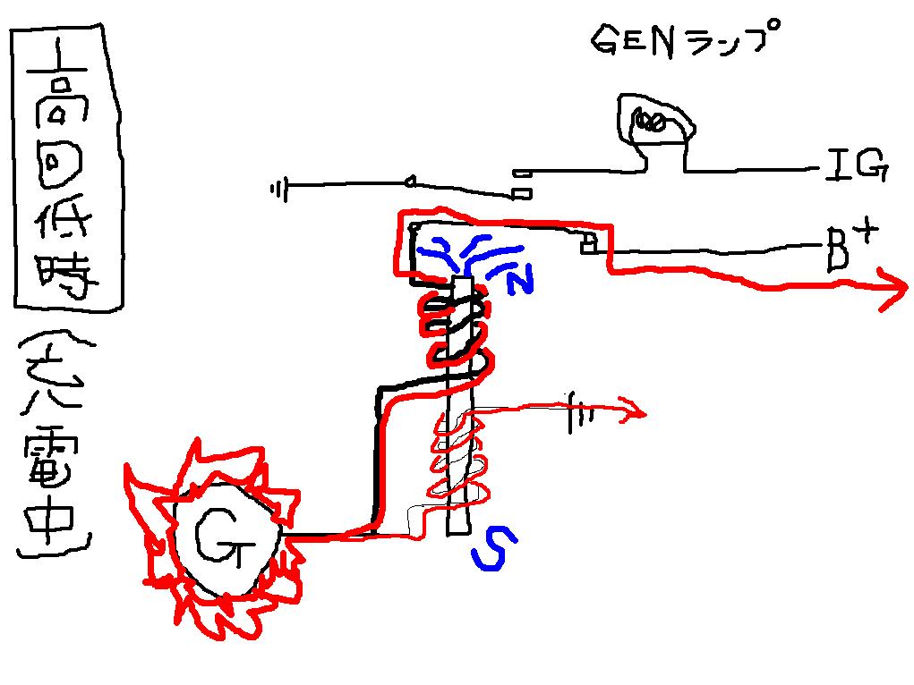 なんとか右手の法則。_d0178511_20515372.jpg