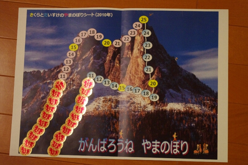 試練の彦根長浜ツアー(長編)_c0113733_12355.jpg