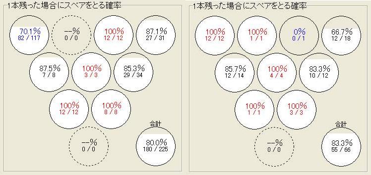 2010年11月総括_f0131181_22201632.jpg