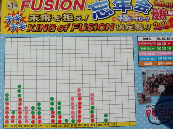 第1回　KING of FUSION 決定戦　in　平塚ビーチパーク vol.3_b0164568_7192821.jpg