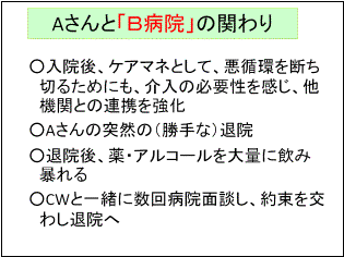 平成21年度　平野区介護保険事業者学術研究会より_e0096277_9987.gif