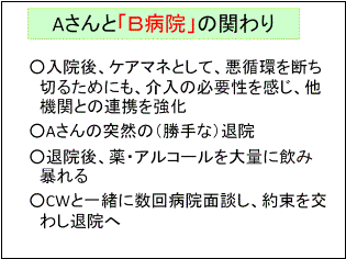 平成21年度　平野区介護保険事業者学術研究会より_e0096277_9987.gif