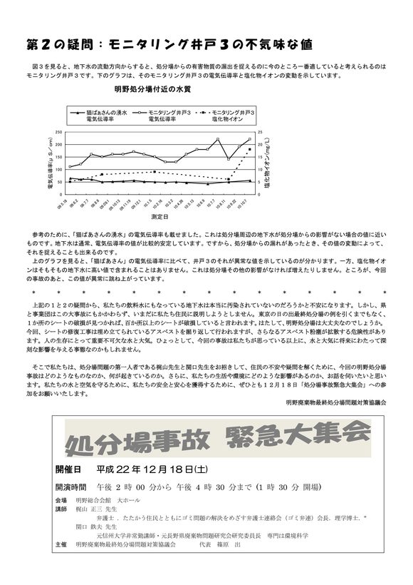 明野処分場が危ない！緊急集会_e0105099_1920292.jpg