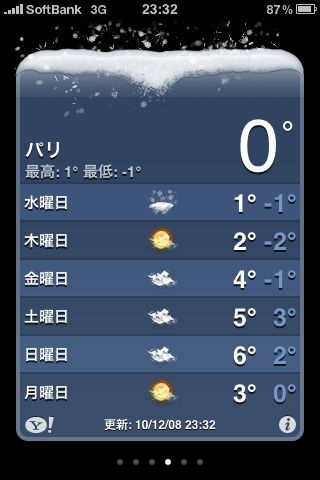 iPhoneの中の雪のパリ。_b0072051_23144836.jpg