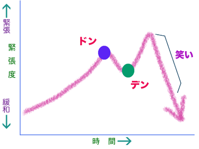 f0223055_4513065.gif