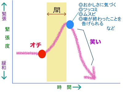 f0223055_752952.gif