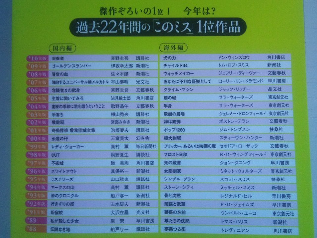 このミス 2011年版_b0209132_1326364.jpg