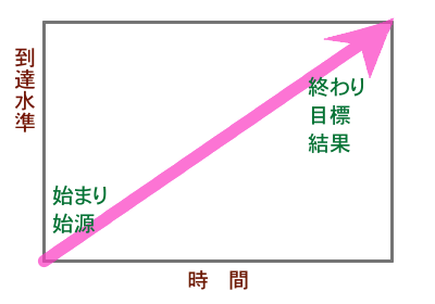 f0223055_1204728.gif