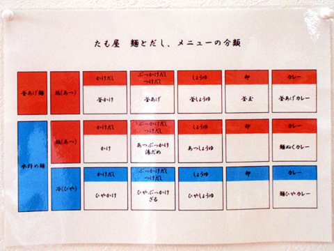 たも屋　火曜定休のお知らせ_f0056567_16405185.jpg