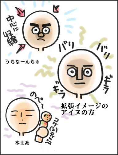 アイヌ工芸品展 アイヌ 美を求める心 を観て来ました 魁 腹筋塾