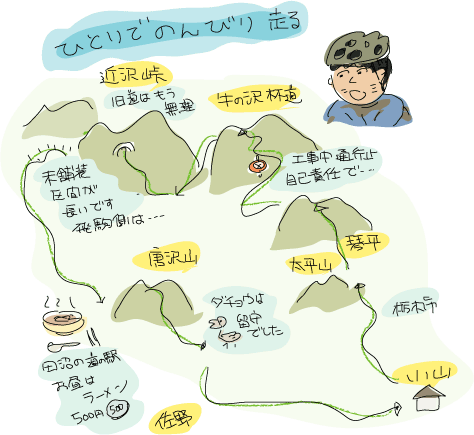 初冬の峠道をのんびり走る！_c0006278_5561357.gif