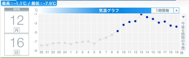 【今日の一枚】12月のある朝_c0025115_19501524.jpg