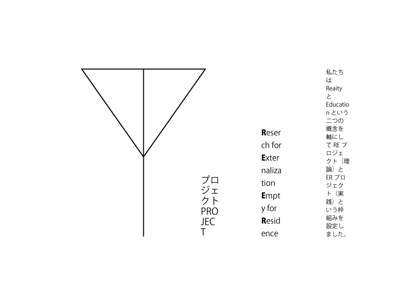 メディアプロジェクト・アンテナ/untenor始動!!!_e0154707_1145480.jpg