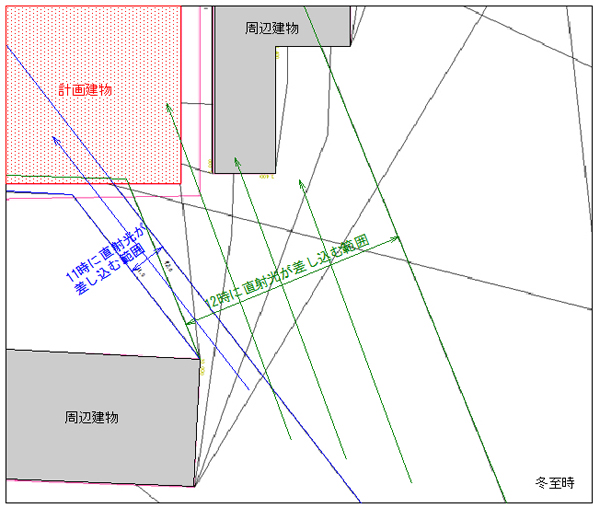 隣の家の影をシミュレーション　日影図！_c0225122_19264986.jpg