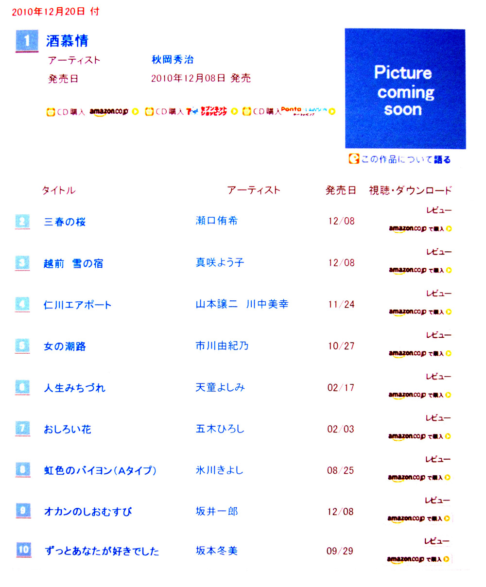 オリコンシングル週間ランキング（演歌・歌謡曲部門）12月20日付_b0083801_14303183.jpg