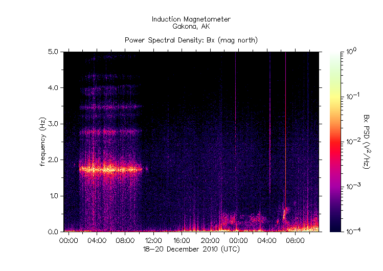 HAARPに地震波か?_e0171614_20331583.gif