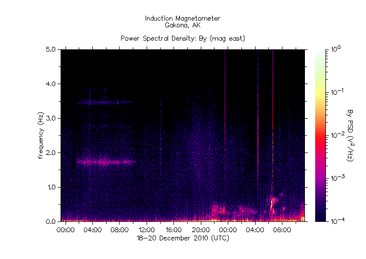 HAARPに地震波か?_e0171614_20331885.gif