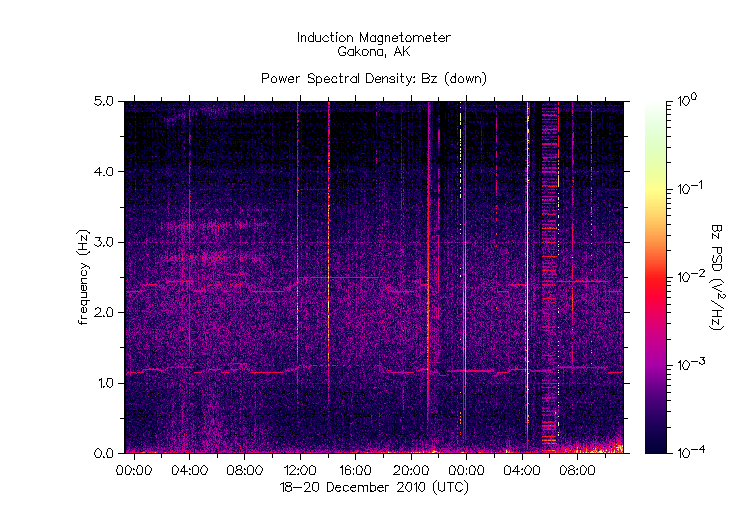 HAARPに地震波か?_e0171614_20332420.gif