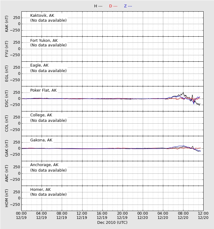 HAARPに地震波か?_e0171614_203326100.jpg