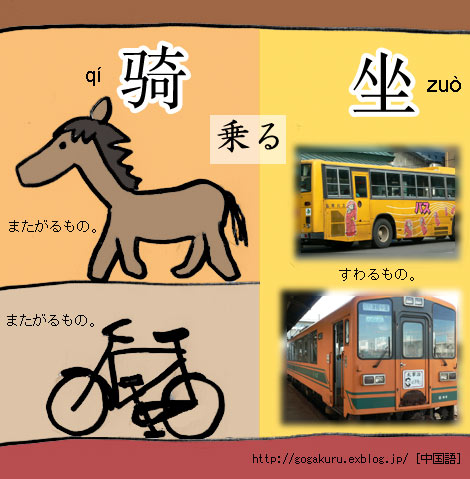乗る