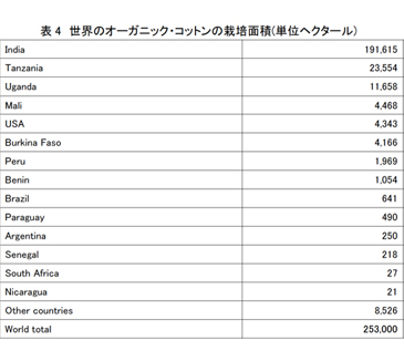 ＪＯＣＡ連載コラム　vol.6_f0231419_11283118.jpg