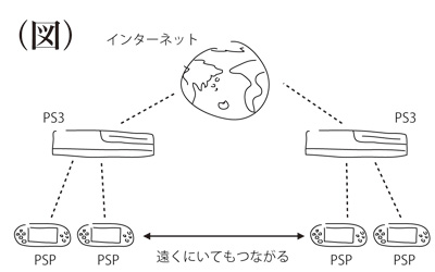 MHP3の雑記　さらにアドホック・パーティーを体験だ_d0087129_21443995.jpg