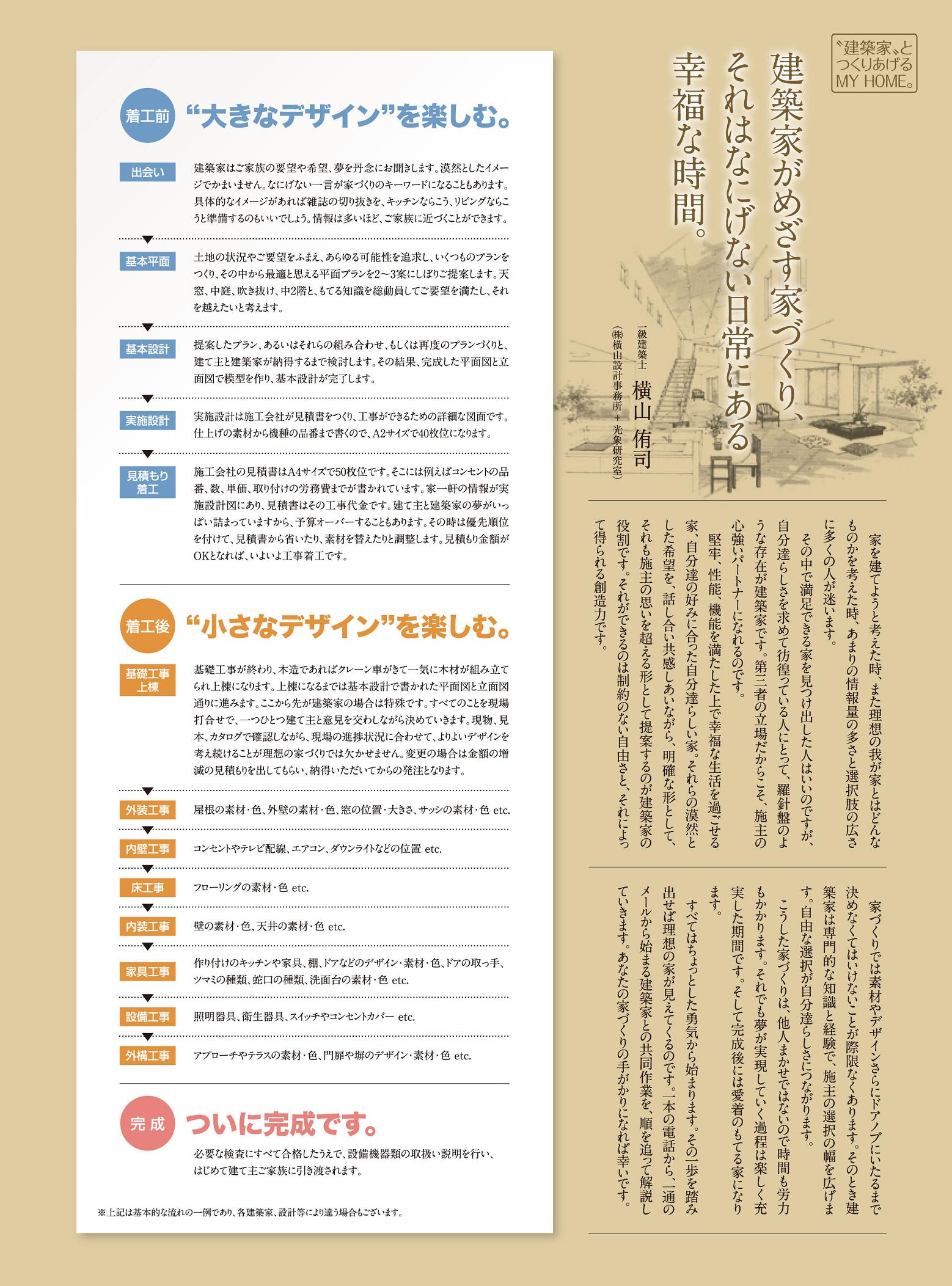 やまがた家づくりの本_c0097137_1529596.jpg
