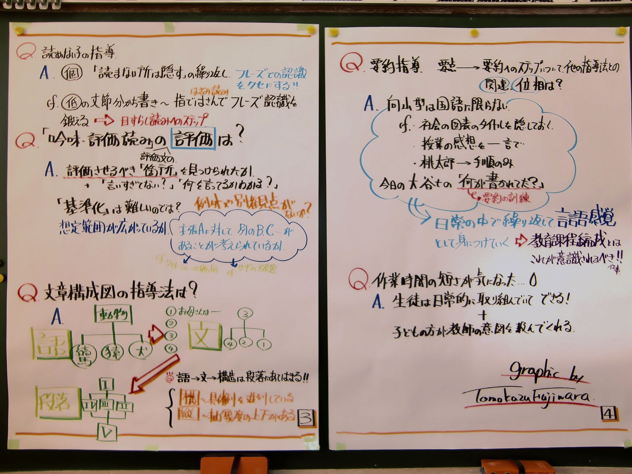 第15回国語科授業づくりセミナー_f0137124_1443098.jpg