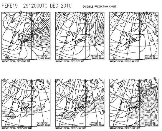 Unisys Weather　10day GFSx 850 mb Plot for East Asia（2010年12月30日版）_e0037849_19564936.jpg