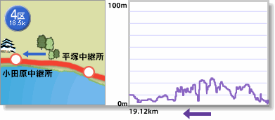 箱根駅伝　　往路_d0174983_8404038.gif