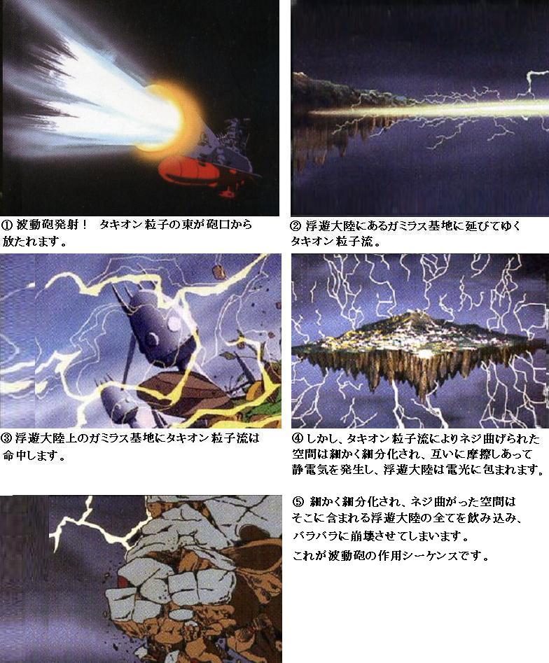 粒子 タキオン