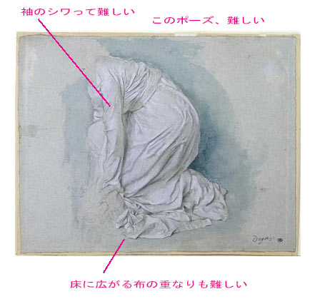 ドガに対して何を言うのだ!!_b0019674_1282234.jpg