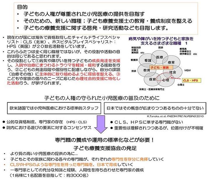 子ども療養支援士 とは 難病児精神ケア 専門家養成へ 日本版cls Hps 前から後ろから 子ども療養支援士 とは 難病児精神ケア 専門家養成へ 日本版cls Hps 前から後ろから