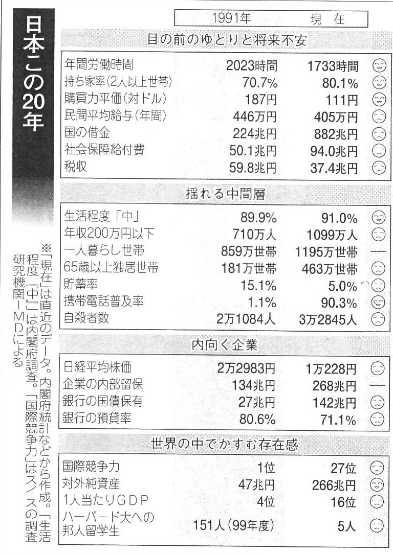 戸別訪問で思うこと_f0141310_23295172.jpg
