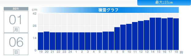 嵐の一日_c0025115_1833494.jpg