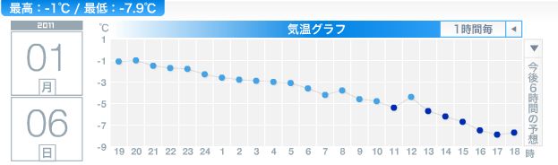 嵐の一日_c0025115_1833721.jpg