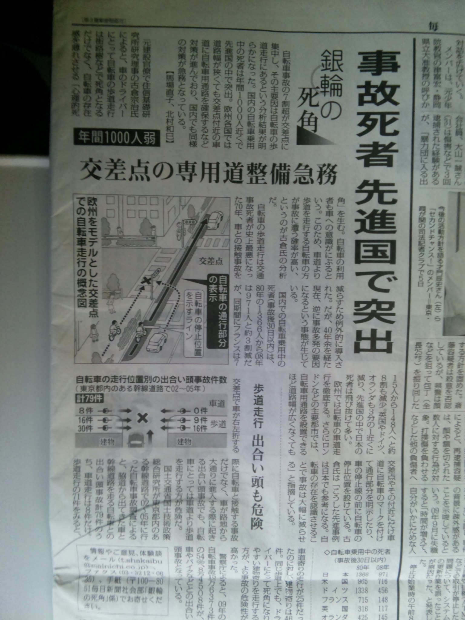 銀輪の死角_d0004728_14215162.jpg