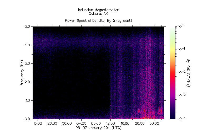 HAARPに地震波か?:カトラ火山が胎動中!?_e0171614_11491023.gif