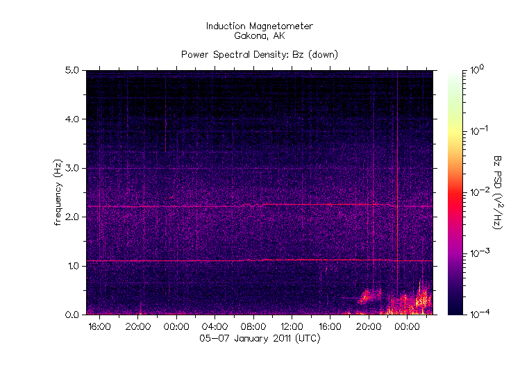 HAARPに地震波か?:カトラ火山が胎動中!?_e0171614_11491353.gif