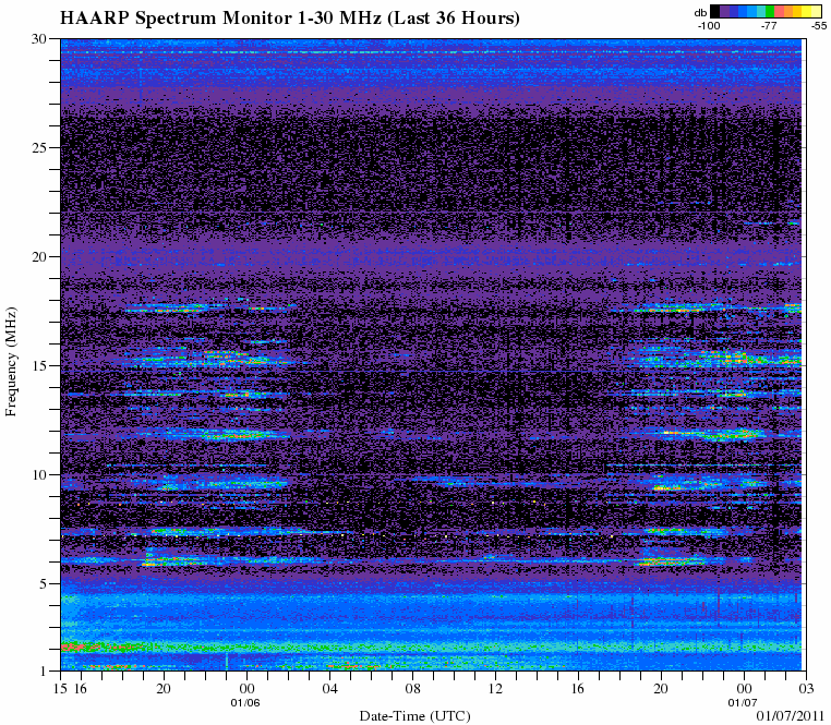 HAARPに地震波か?:カトラ火山が胎動中!?_e0171614_11491585.gif