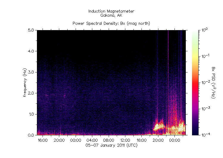 HAARPに地震波か?:カトラ火山が胎動中!?_e0171614_1149865.gif