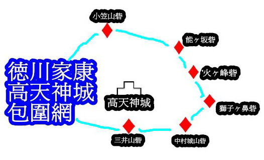 1581 第二次高天神城戰役_e0040579_671812.jpg