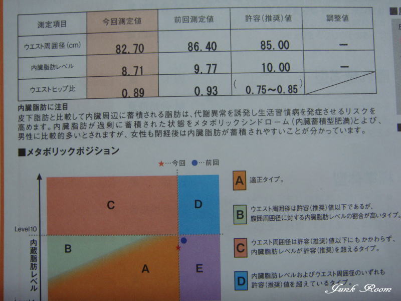 「継続は力なり」だな _e0083004_895098.jpg