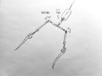 二股ブラーうむ いい釣り研究室